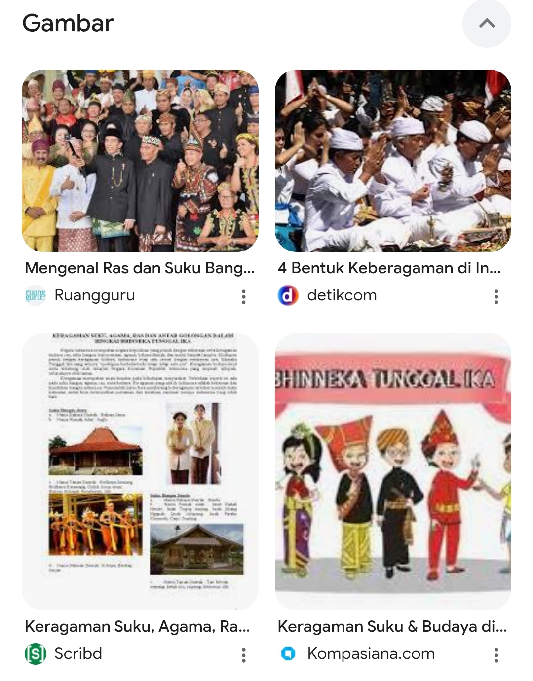 Gambar Materi