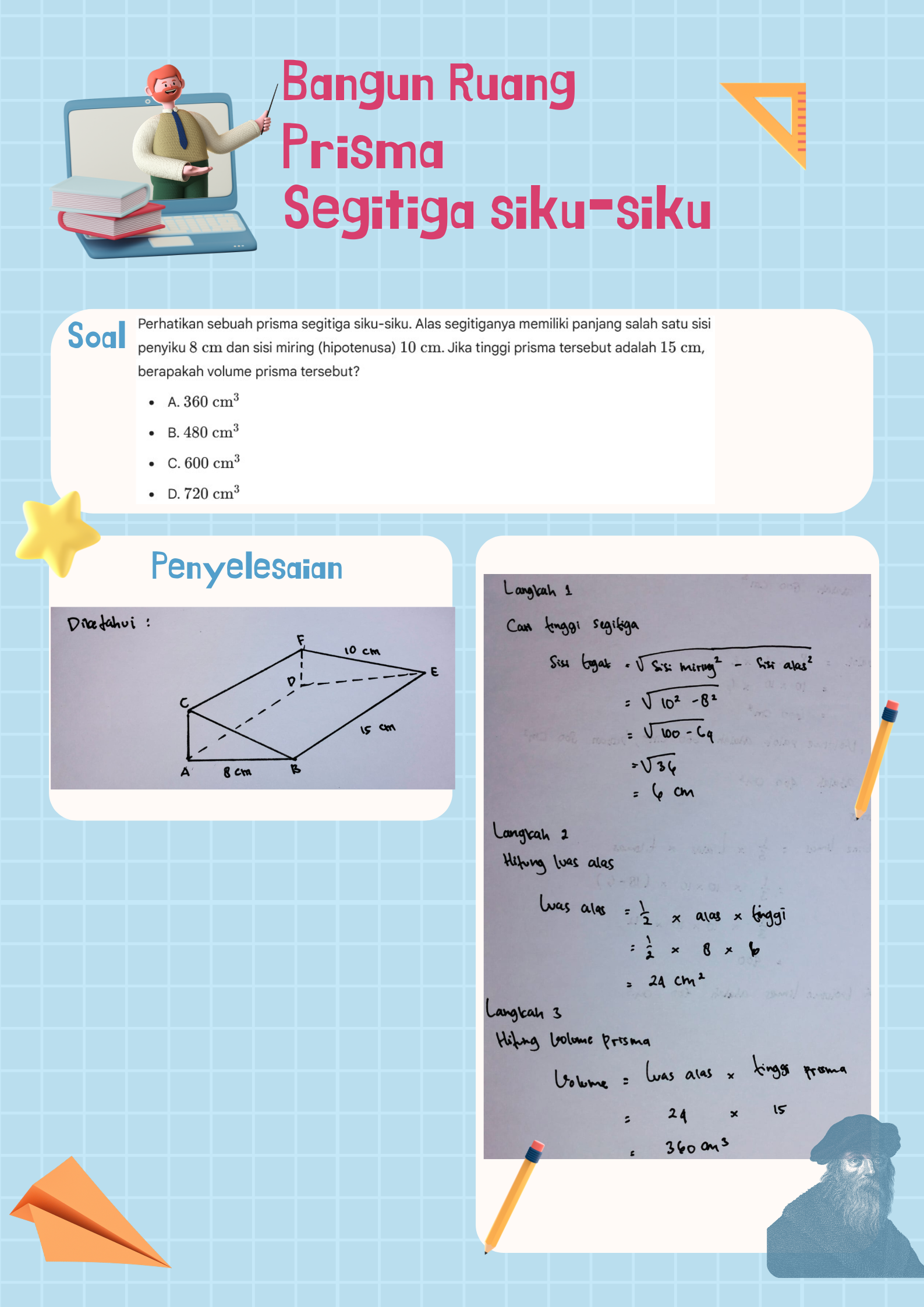 Gambar Materi