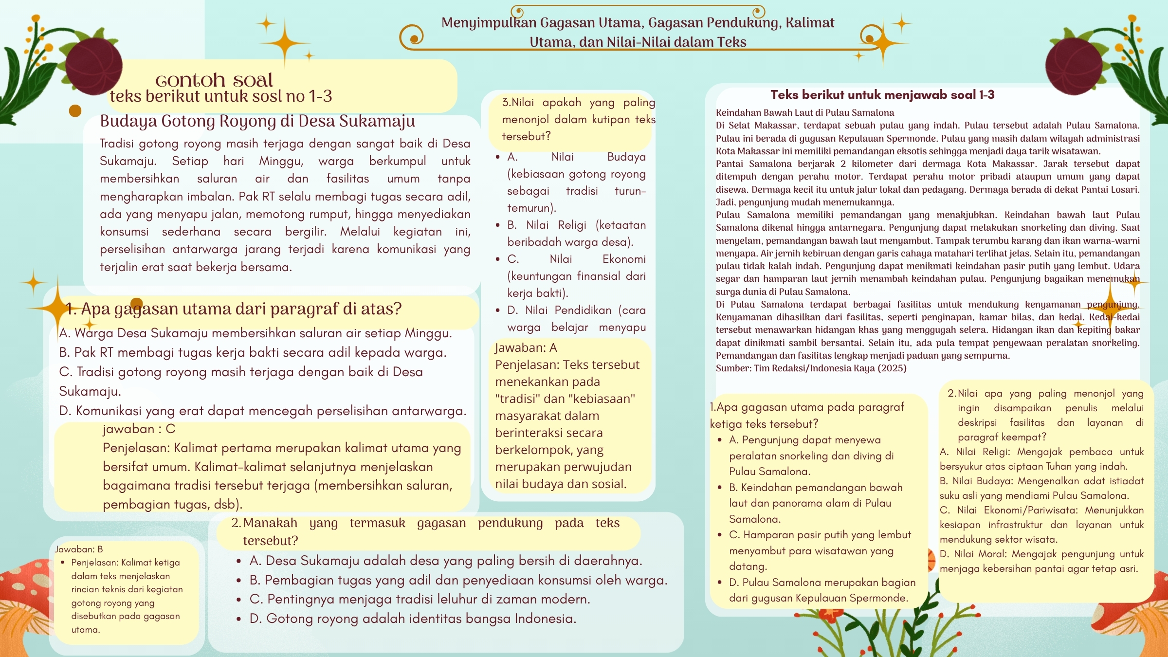 Gambar Materi